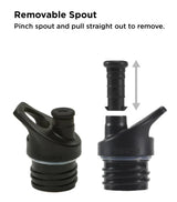 Sport Cap Replacement Spout